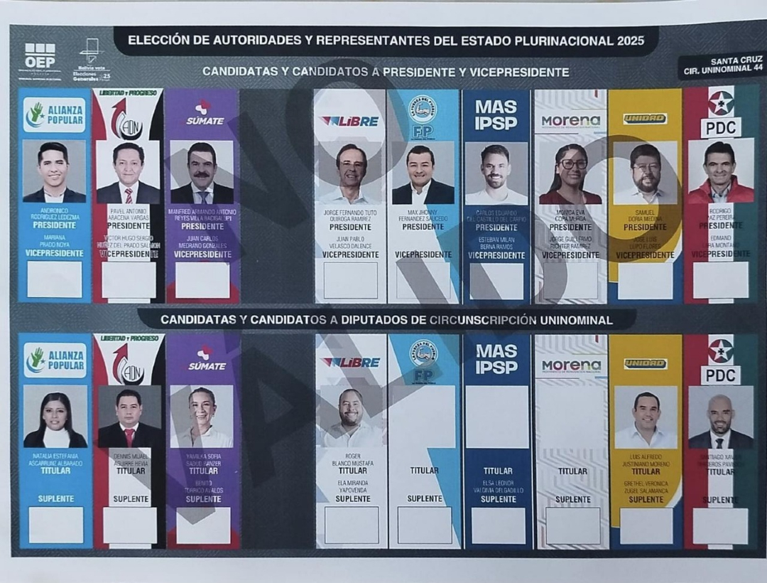 Un candidato presidencial plantea sustituir postulantes...