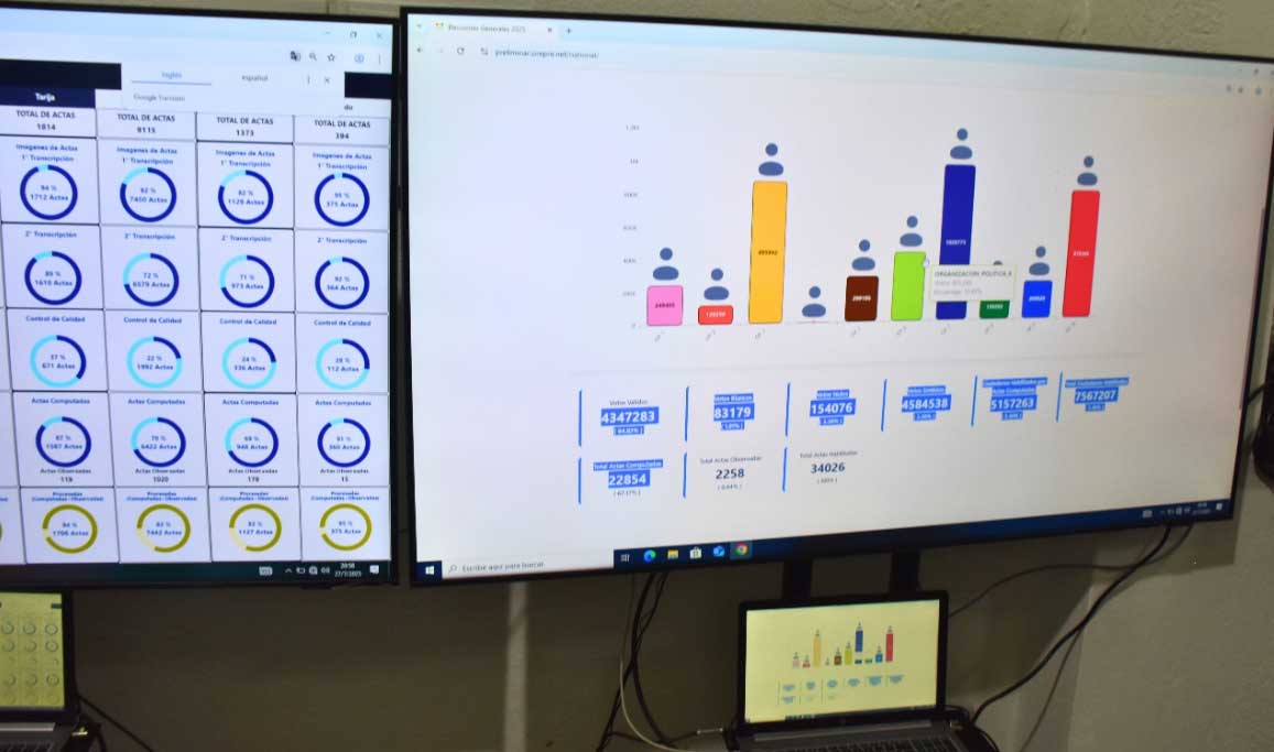 Elecciones Generales 2025: SIREPRE y SCORC, dos sistemas...